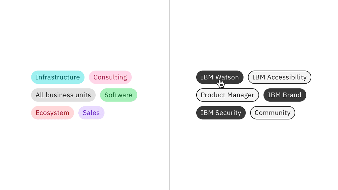 Read-only using component color tokens and selectable tags using core color tokens. Read-only using component color tokens and selectable tags using core color tokens.
